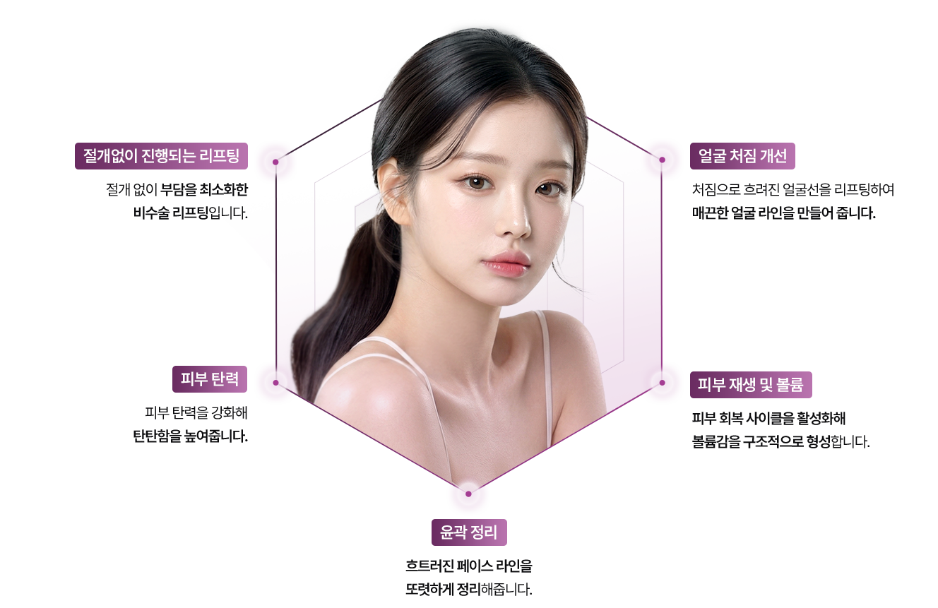 셀핏리프팅 장점 이미지