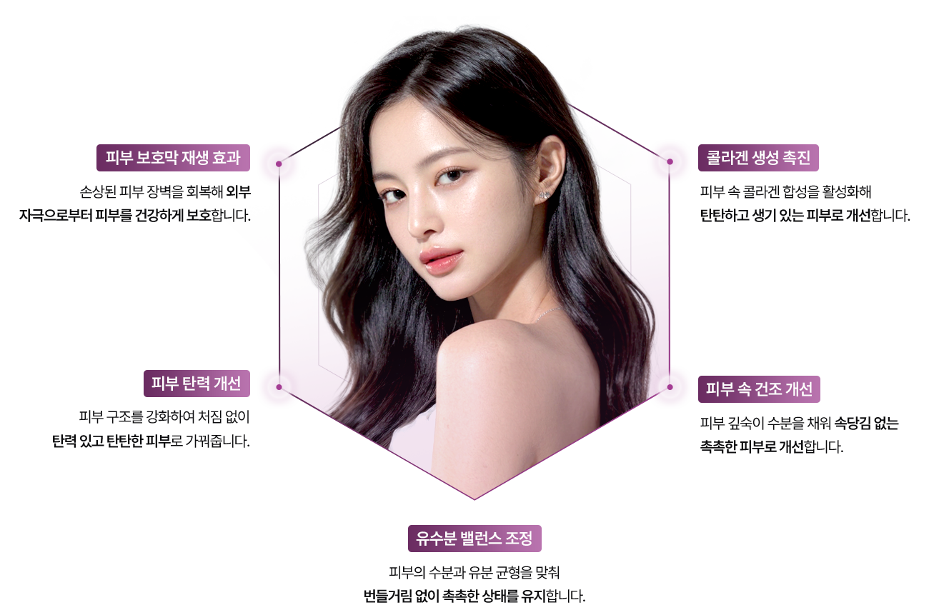 sc301의원 리쥬란 장점 이미지